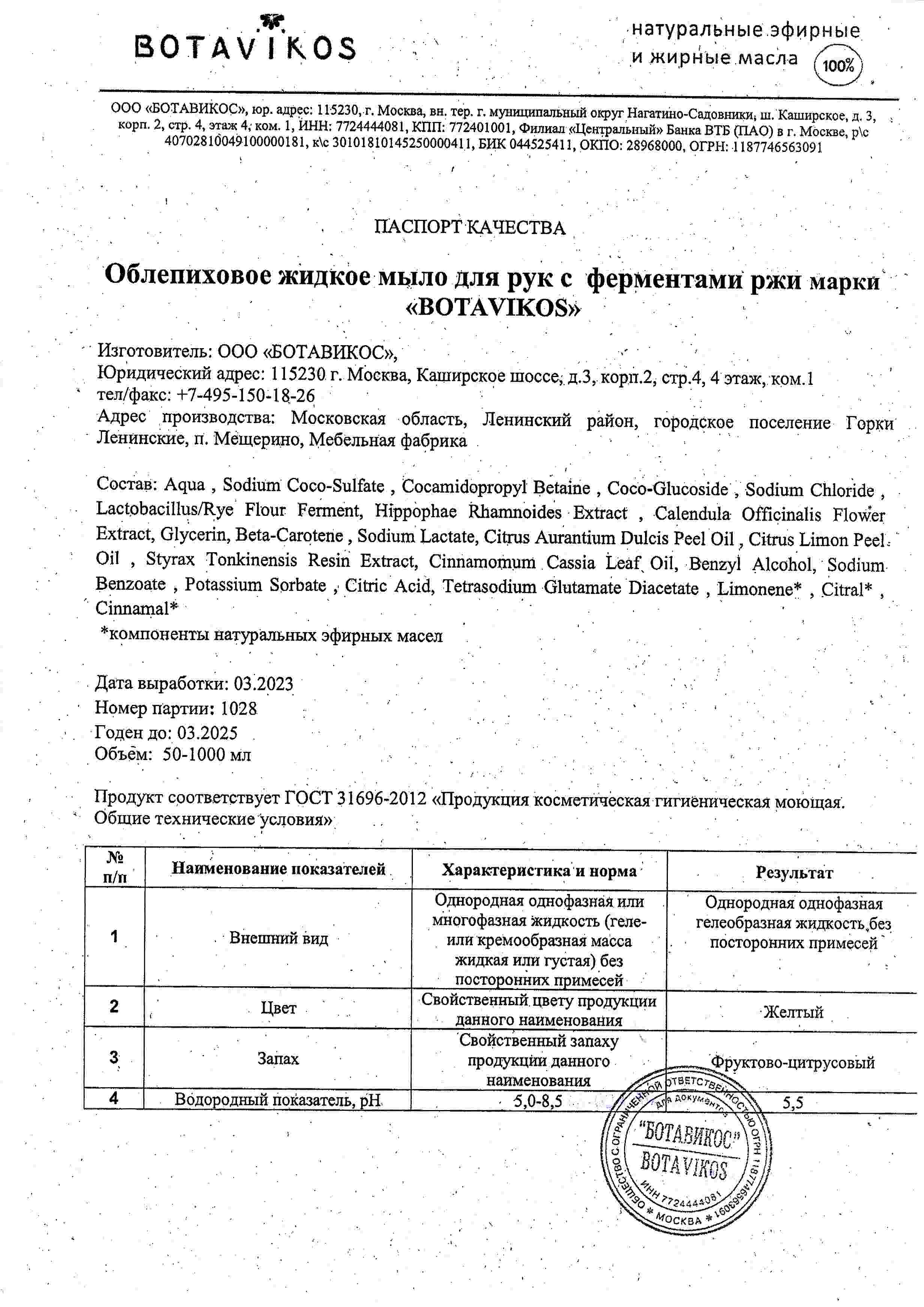 Паспорт №032023